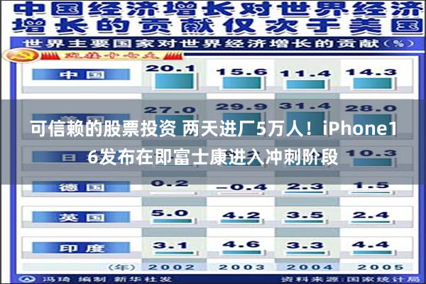 可信赖的股票投资 两天进厂5万人！iPhone16发布在即富士康进入冲刺阶段