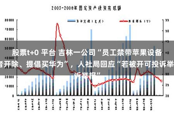 股票t+0 平台 吉林一公司“员工禁带苹果设备违者开除、提倡买华为”，人社局回应“若被开可投诉举报”