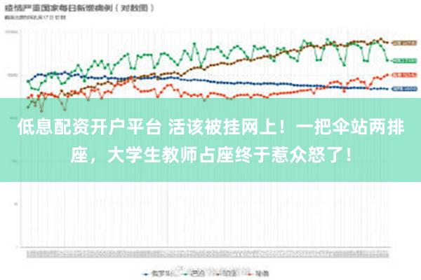 低息配资开户平台 活该被挂网上！一把伞站两排座，大学生教师占座终于惹众怒了！