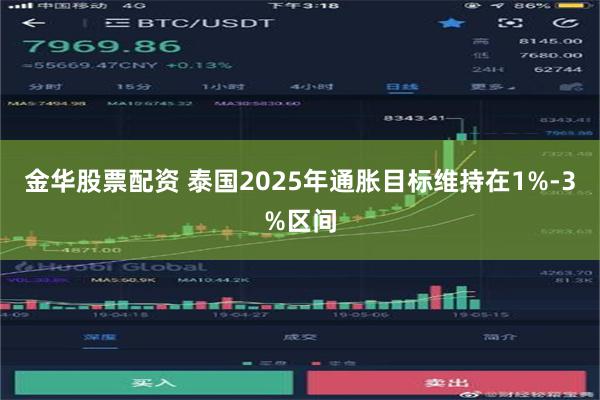 金华股票配资 泰国2025年通胀目标维持在1%-3%区间