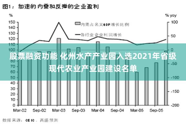 股票融资功能 化州水产产业园入选2021年省级现代农业产业园建设名单