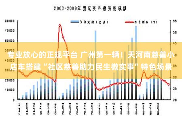 专业放心的正规平台 广州第一辆！天河南慈善小店车搭建“社区慈善助力民生微实事”特色场景