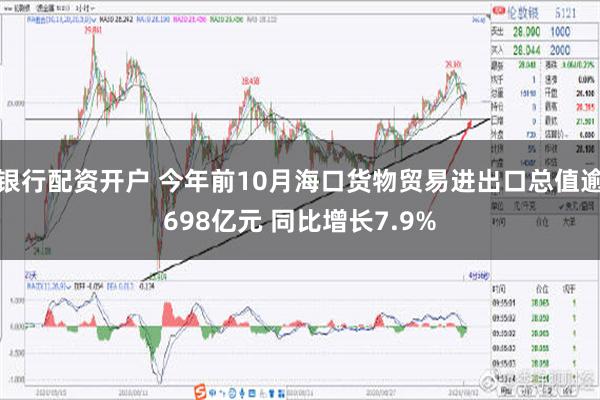 银行配资开户 今年前10月海口货物贸易进出口总值逾698亿元 同比增长7.9%