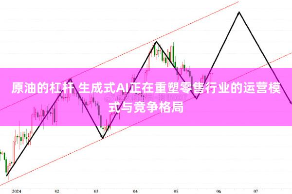 原油的杠杆 生成式AI正在重塑零售行业的运营模式与竞争格局