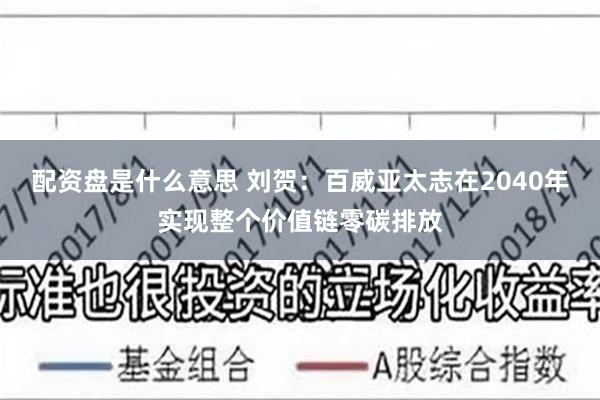 配资盘是什么意思 刘贺：百威亚太志在2040年实现整个价值链零碳排放