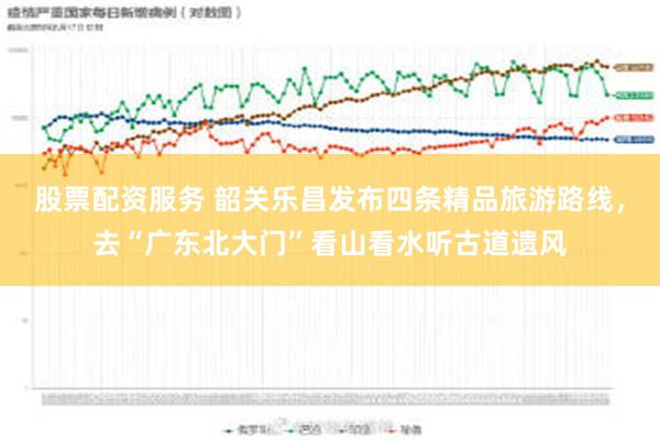 股票配资服务 韶关乐昌发布四条精品旅游路线，去“广东北大门”看山看水听古道遗风