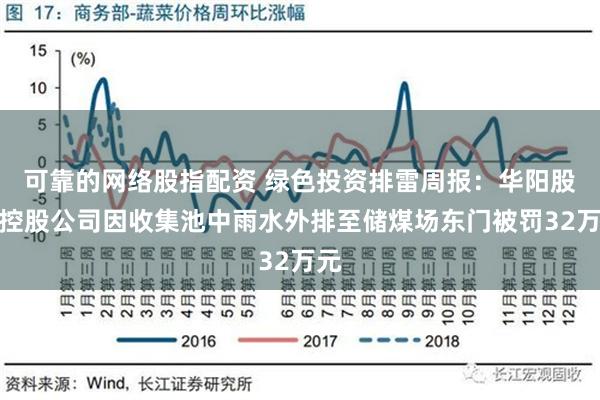 可靠的网络股指配资 绿色投资排雷周报：华阳股份控股公司因收集池中雨水外排至储煤场东门被罚32万元