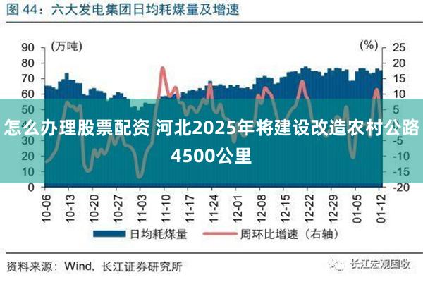 怎么办理股票配资 河北2025年将建设改造农村公路4500公里