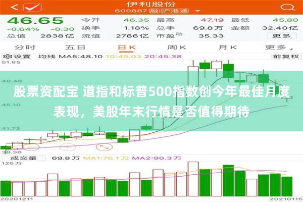 股票资配宝 道指和标普500指数创今年最佳月度表现，美股年末行情是否值得期待