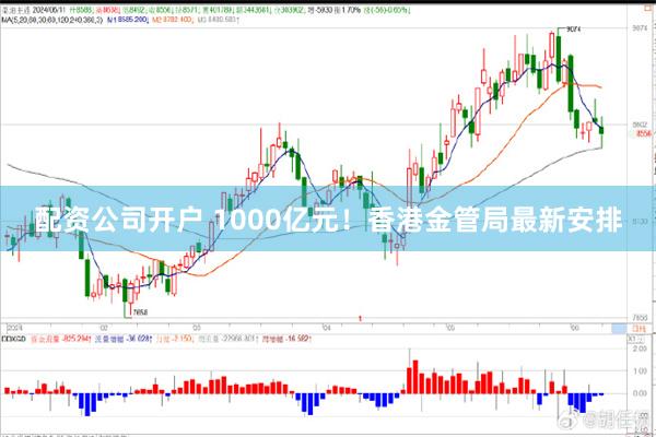 配资公司开户 1000亿元！香港金管局最新安排