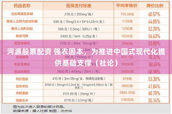 河源股票配资 强农固本，为推进中国式现代化提供基础支撑（社论）